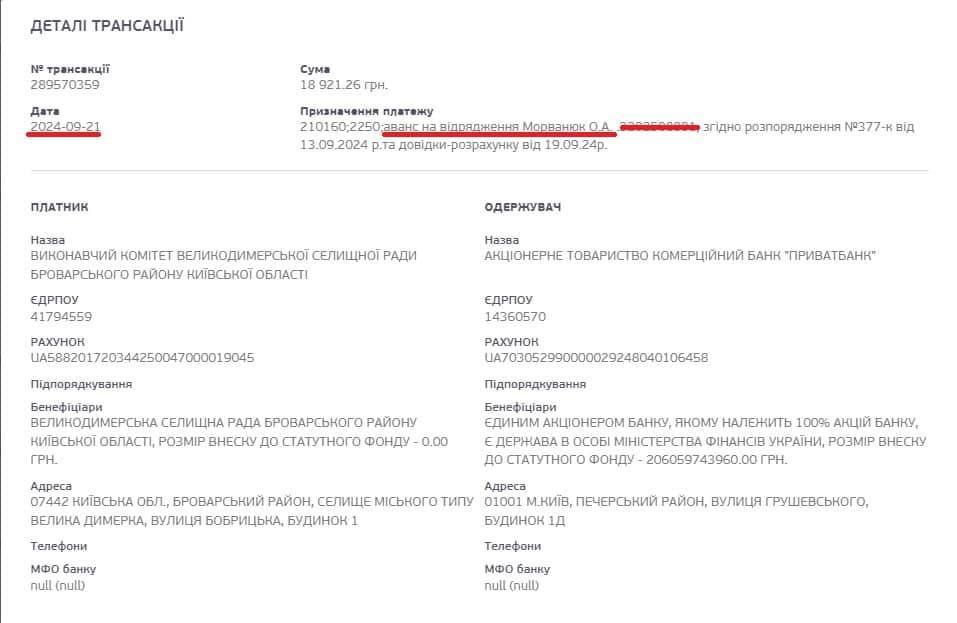 Медіа публікації