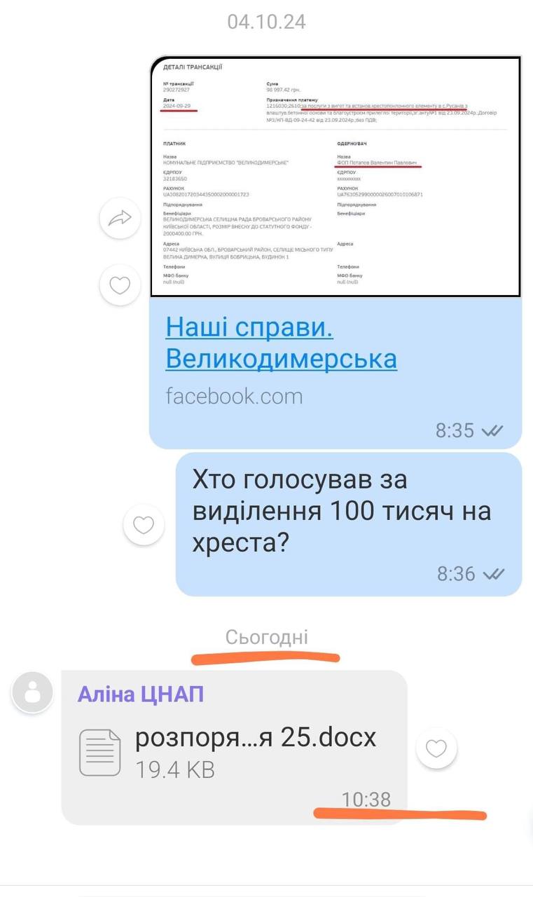 Фото до публікації