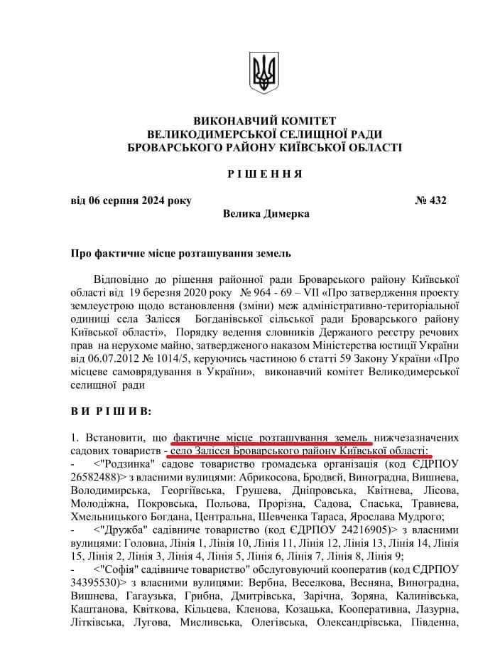Фото до публікації