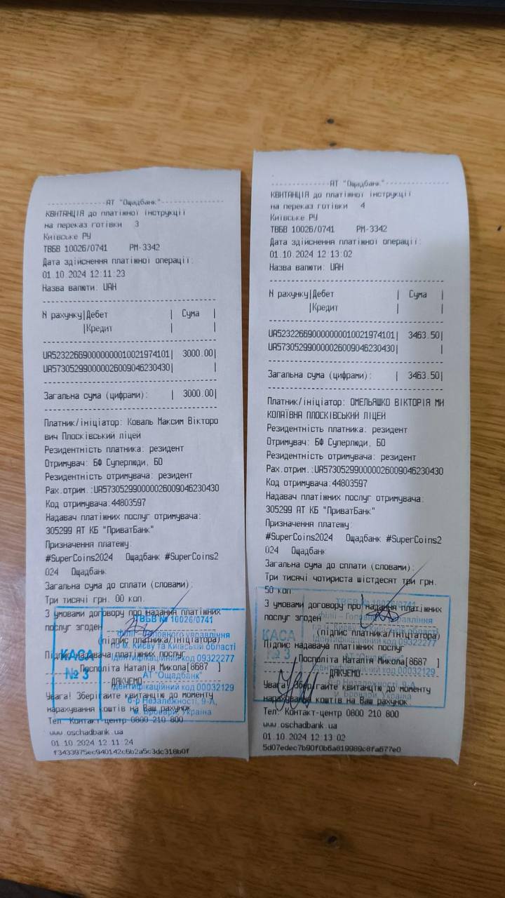 Фото до публікації