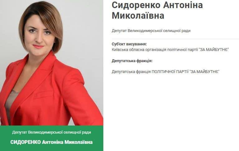 Фото до публікації