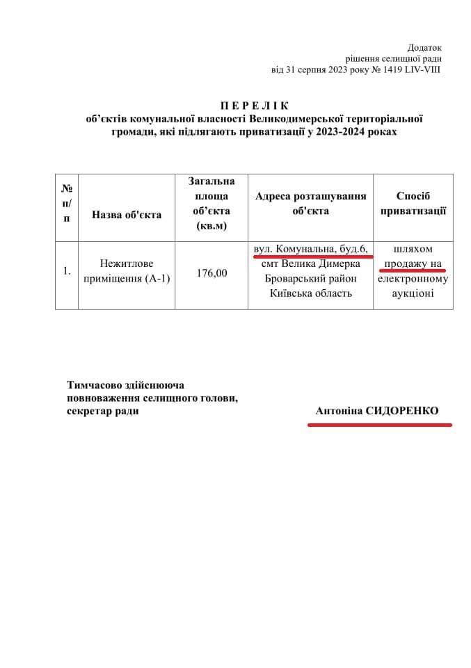 Фото до публікації