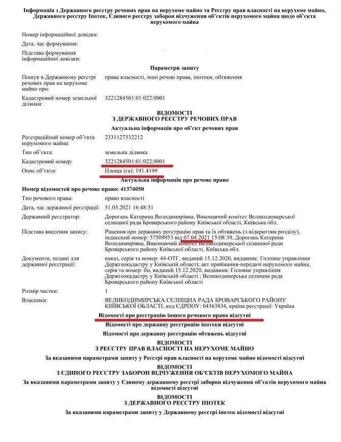 Фото до публікації