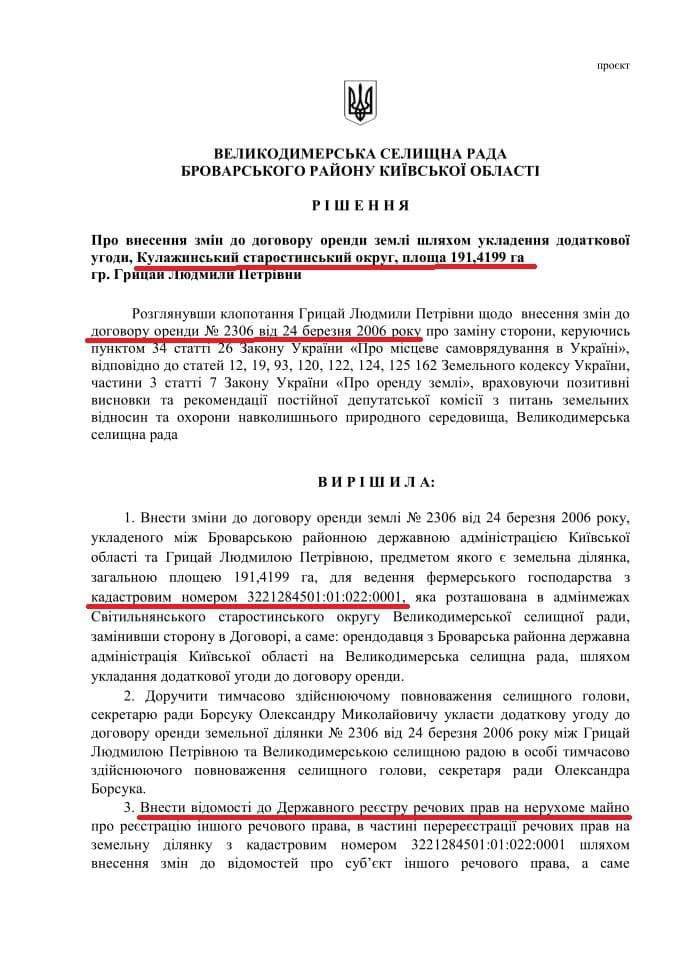 Медіа публікації